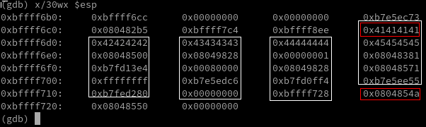 level2-stack-overflow